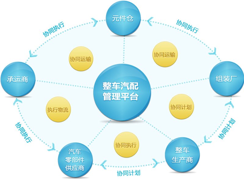新能源技术在现代生活中的革命性突破