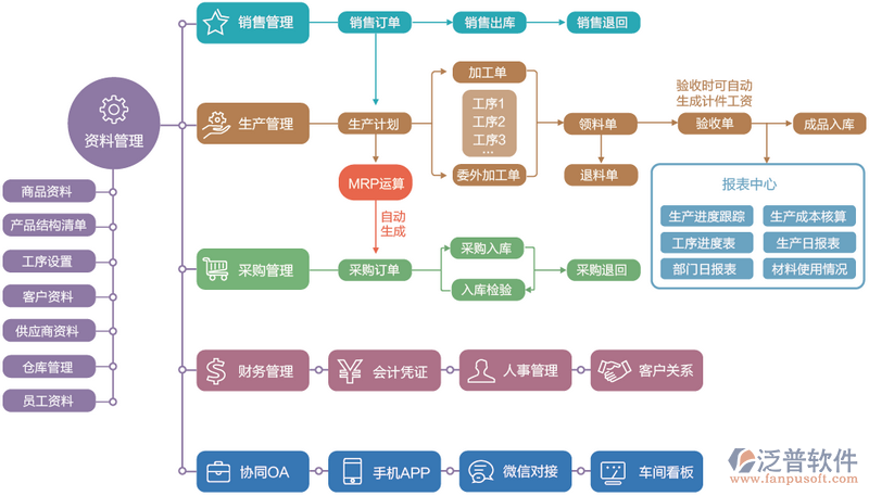新能源技术在现代生活中的革命性突破