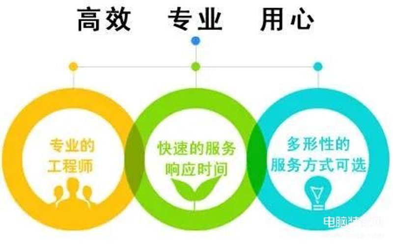绿色能源合作新篇章：共绘新能源项目蓝图